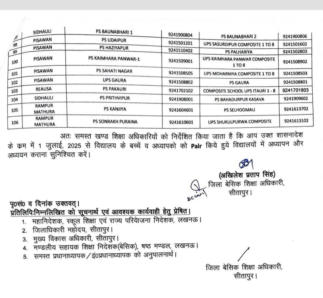 sitapurlivenews's tweet image. बड़ी खबर: सीतापुर जनपद में 106 सरकारी स्कूल बंद होंगे। #sitapur #BREAKING #Basiceducation