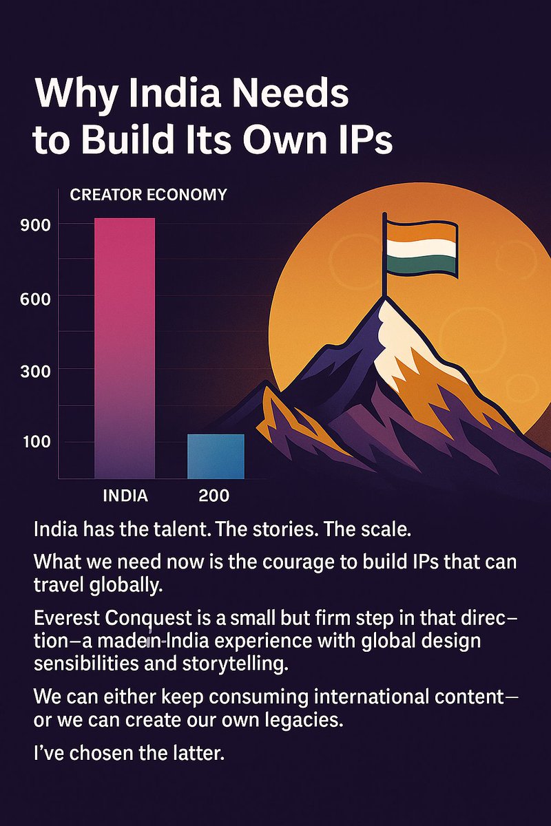 prem_i_am's tweet photo. 📦 Fun fact: Everest Conquest is entirely designed, tested, and manufactured in India.
We’re shipping emotions, not just games. https://t.co/gOxjq0NBSP