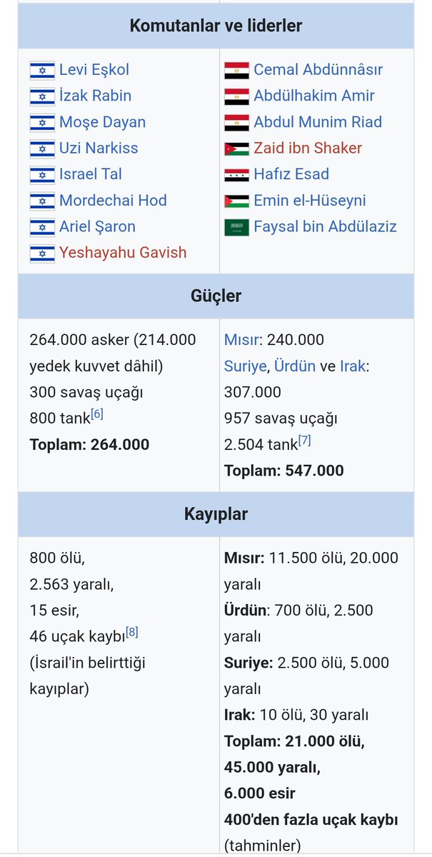 Hal-i Pür melalimize ağlayalım mı, gülelim mi, birileri gibi küçümseyelim mi yoksa çare mi bulalım?
Adamlar askeri güçleriyle dünyaya tahakküm ediyor. Dünyada haydut bir düzen kurmuşlar. Aleyhlerine hiç bir karar ve yaptırıma uymadıkları BM, UCM gibi kuruluşları, bize karşı bir