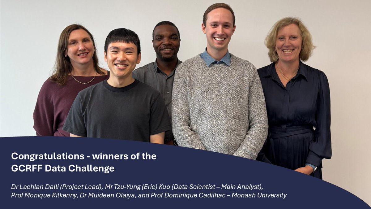 The Global Cardiovascular Research Funders Forum (@the_gcrff) on Twitter photo 🚨Big news! Congratulations to the team at <a href="/MonashUni/">Monash University</a> on winning the GCRFF Data Challenge! 🏆 Their innovative project, Fuelling the Heartbeat of Cardiovascular Research, uncovered key trends in CVD funding & impact. Thanks to all who joined us in the Challenge! #DataScience #CVD 🚨Big news! Congratulations to the team at <a href="/MonashUni/">Monash University</a> on winning the GCRFF Data Challenge! 🏆 Their innovative project, Fuelling the Heartbeat of Cardiovascular Research, uncovered key trends in CVD funding & impact. Thanks to all who joined us in the Challenge! #DataScience #CVD