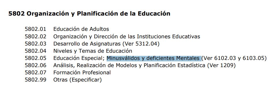Esta mañana revisando los códigos #UNESCO para clasificar un material docente, he llegado a una versión "actualizada" de 2022 (documentos.eqa.es/OnlineForm/res…) donde leo, ¿de verdad que esto sigue así? ¿No hay una versión más inclusiva?