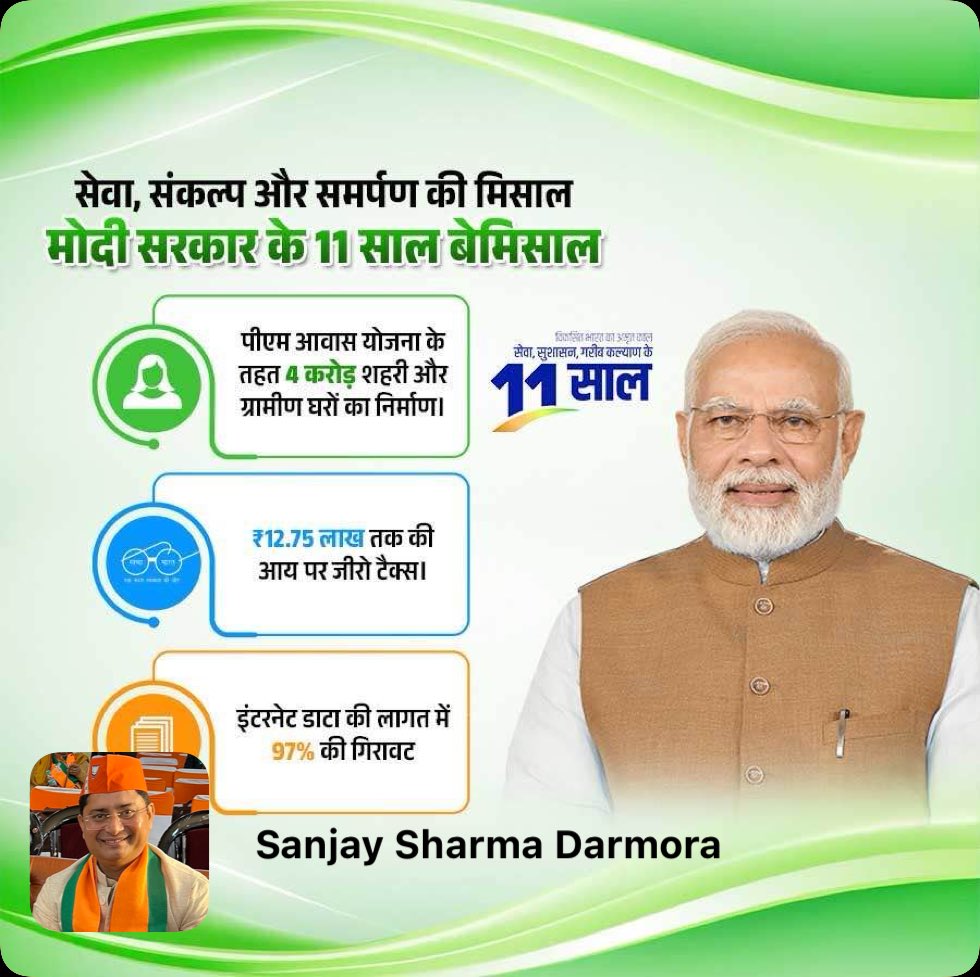 Advocate Sanjay Sharma Darmora (@darmorasanjay) on Twitter photo 