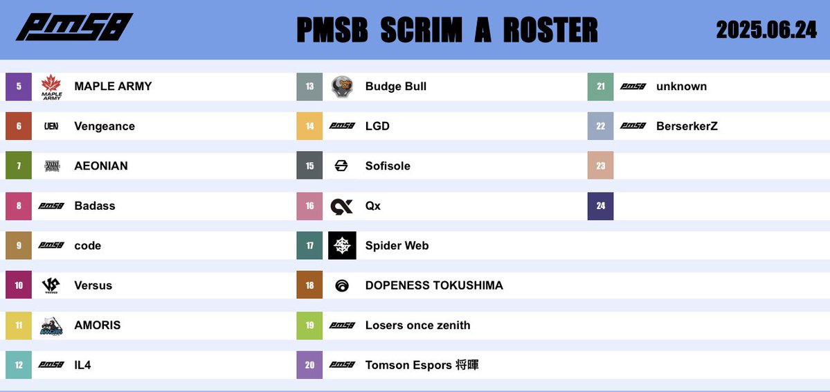 2025.06.24 PMSB SCRIM

本日配信はお休みです💤

#PMSB #PMOT #PMJL