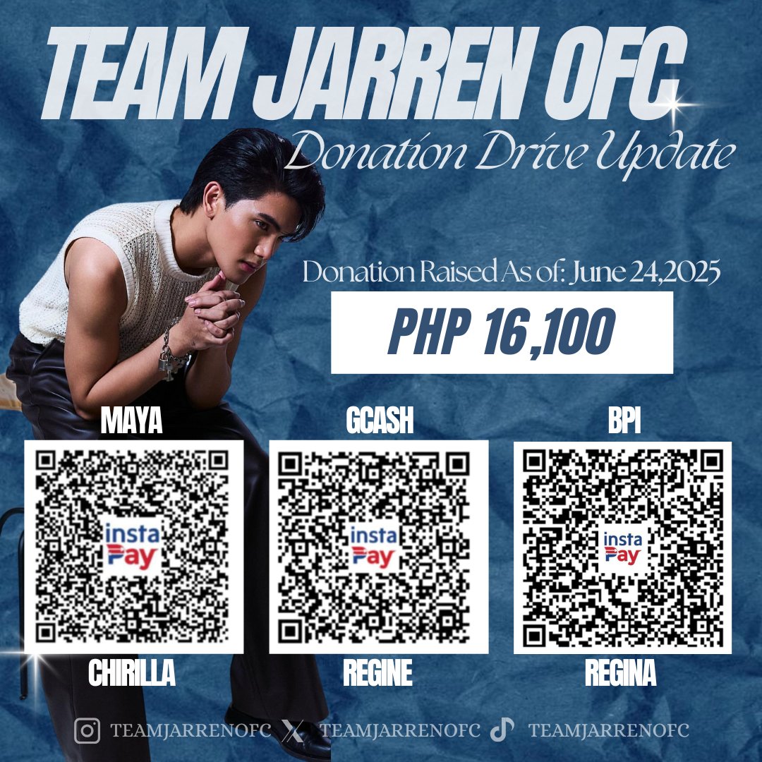 TEAM JARREN OFFICIAL ๐ฌ๐ง (@teamjarrenofc) on Twitter photo ๐ฃ๐๐๐๐ข ๐
๐๐ง๐ง๐๐ฃ ๐๐๐๐๐๐๐๐ก ๐ฟ๐ค๐ฃ๐๐ฉ๐๐ค๐ฃ ๐ฟ๐ง๐๐ซ๐ ๐๐ฅ๐๐๐ฉ๐ ๐ฉต
As of June 24, 2025
Amount Received: โฑ16,100
Huge thanks for all the love and support! Every donation and kind gesture has meant the world to us. Letโs keep showing up for Jarren and keep ๐ฃ๐๐๐๐ข ๐
๐๐ง๐ง๐๐ฃ ๐๐๐๐๐๐๐๐ก ๐ฟ๐ค๐ฃ๐๐ฉ๐๐ค๐ฃ ๐ฟ๐ง๐๐ซ๐ ๐๐ฅ๐๐๐ฉ๐ ๐ฉต
As of June 24, 2025
Amount Received: โฑ16,100
Huge thanks for all the love and support! Every donation and kind gesture has meant the world to us. Letโs keep showing up for Jarren and keep