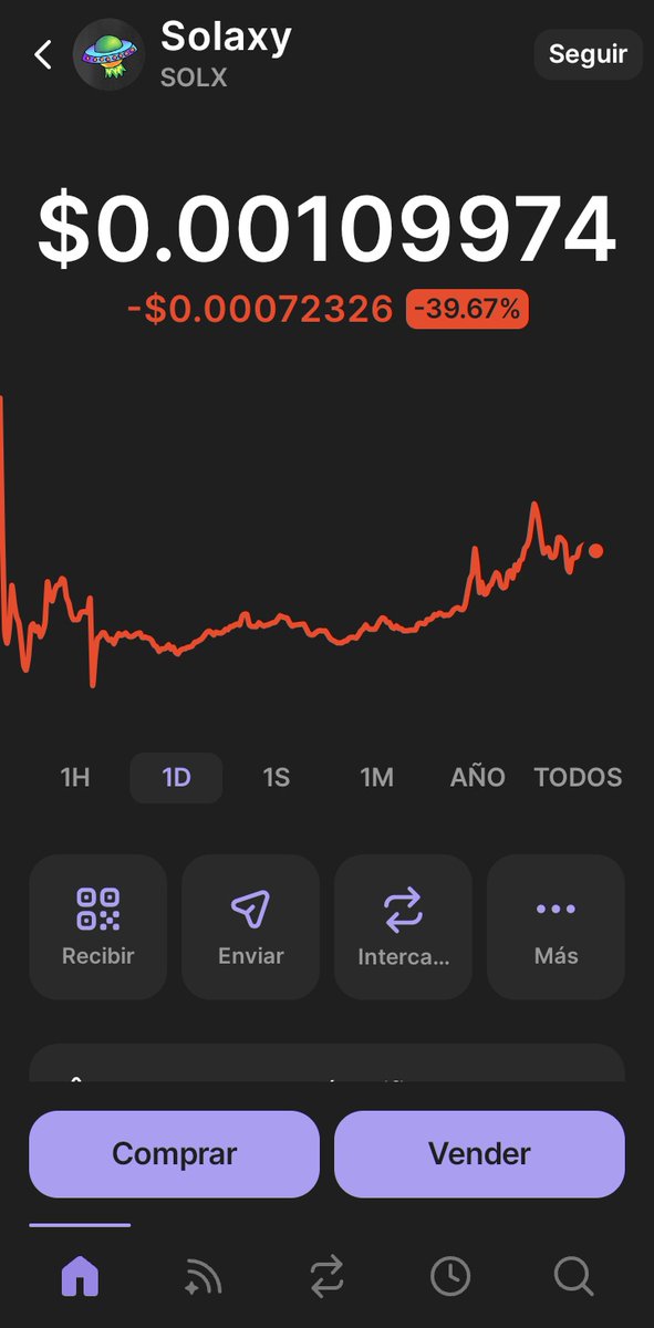 CRYPTOINFOMO's tweet image. solaxy.io @SOLAXYTOKEN  $OLAXY VIENE PARA OFRECER LA PRIMERA RED DE #Solana DE #CAPA2 #Layer2 TODO DEPENDE DE SI EL MERCADO ENTIENDE LO QUE QUIEREN LOGRAR Y LO QUE SE PUEDE CONSEGUIR CON ESTE #PROYECTO, YA HA LLEGÓ A MÁS DE 58M #Marketcap #Phantom $SOLX #SOLX #SOL