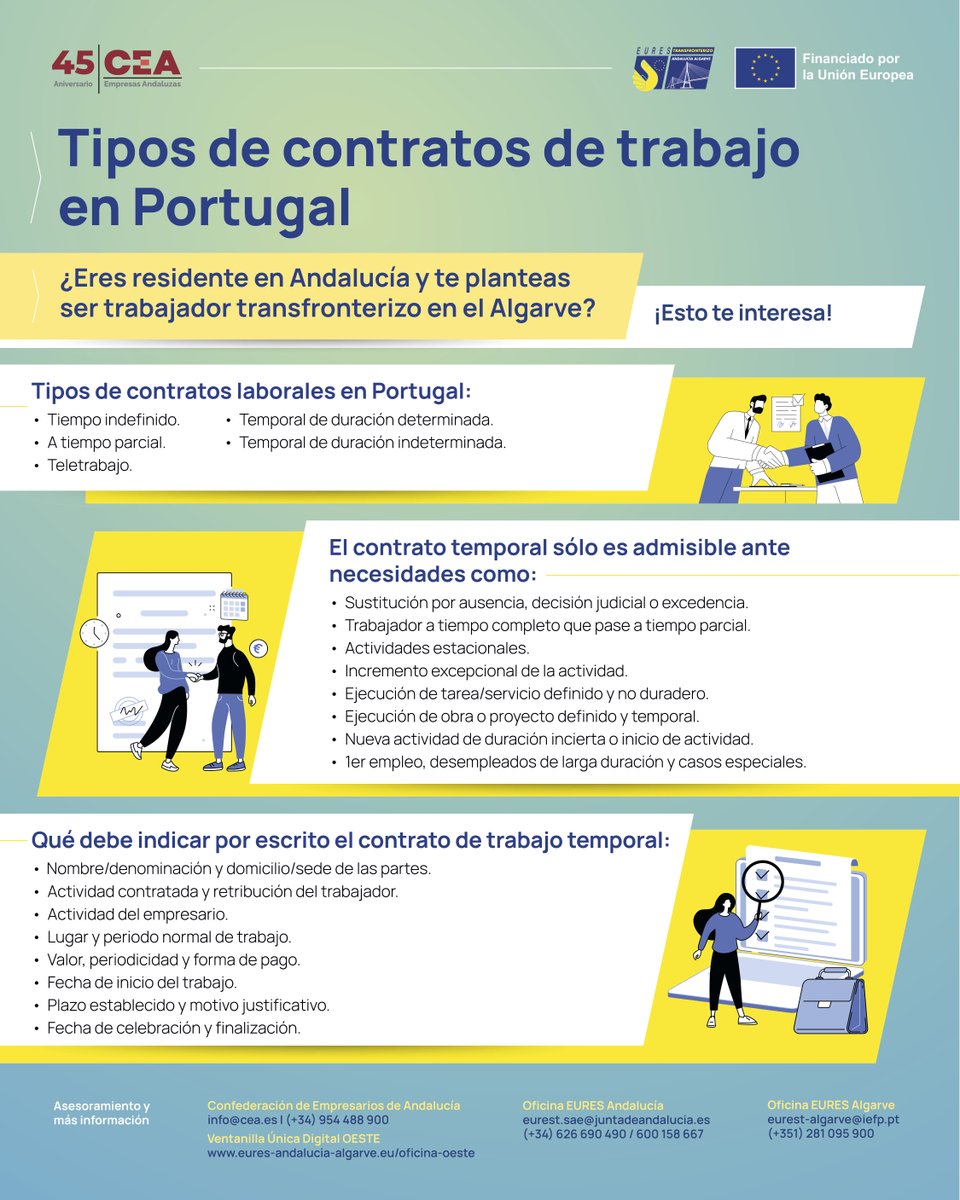 ¿Conoces los tipos de contrato laboral que existen actualmente en #Portugal? 🤝
Si buscas #empleo en el país vecino, no te pierdas la info que te ofrecemos en esta #infografía.
Y para más datos, ¡consulta nuestra web! 😉
eures-andalucia-algarve.eu/vivo-en-andalu…
#EURESjobs #EURESCBPs #EURESTAA