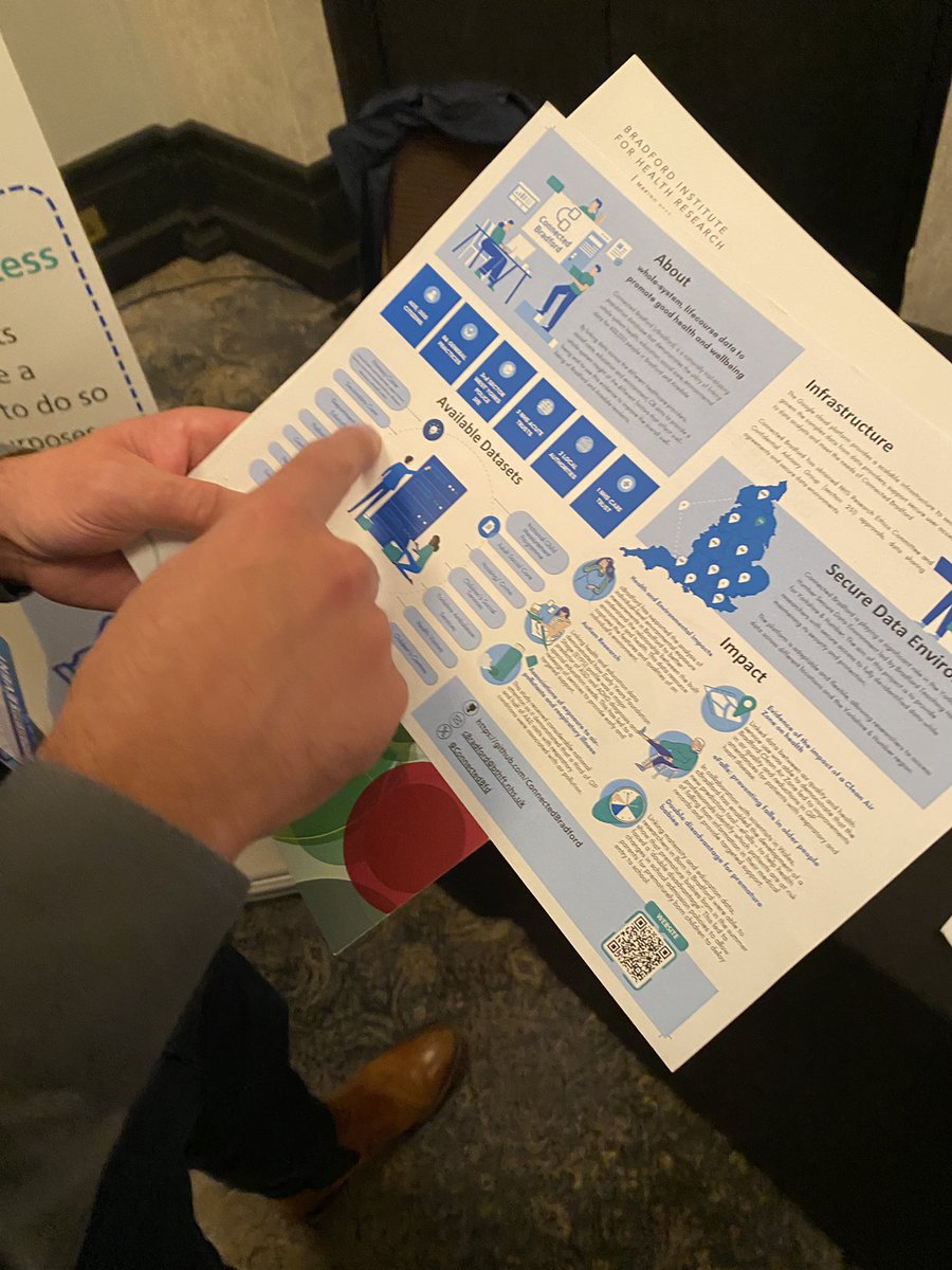 Connected Bradford tweet media