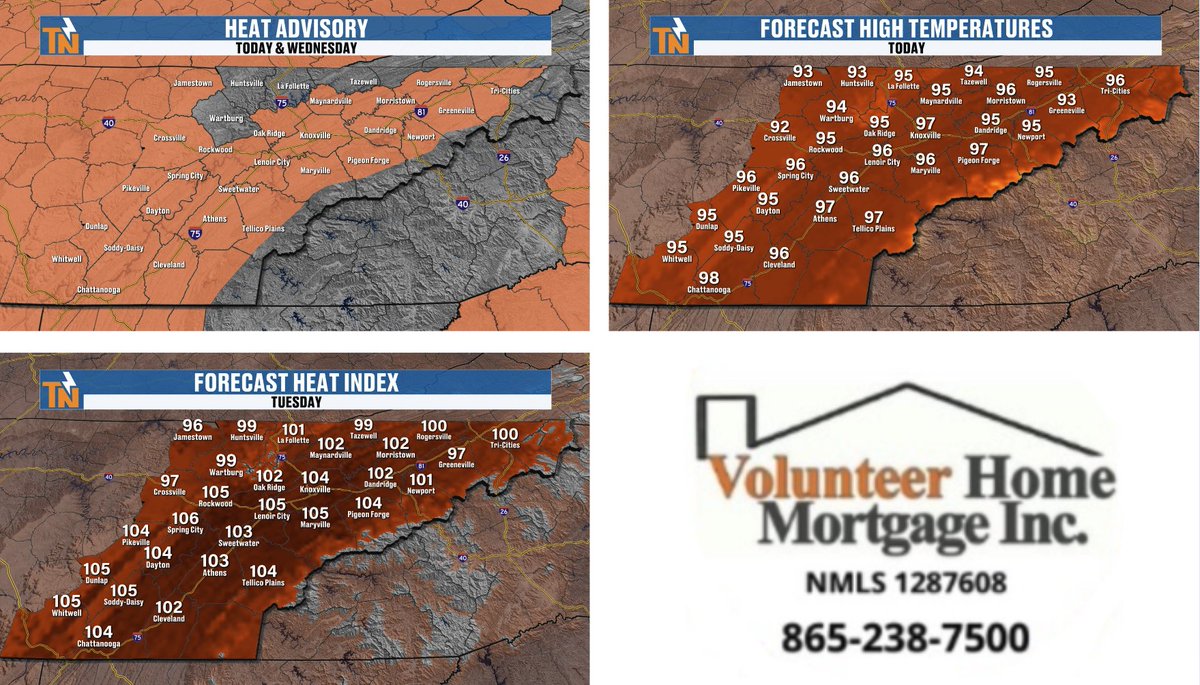 MikeWitcherTV's tweet image. Stay safe in the heat! Hydrate, avoid strenuous activity, and check on pets &amp;amp; neighbors. #HeatSafety #SummerTips #PetSafety #EastTNWeather