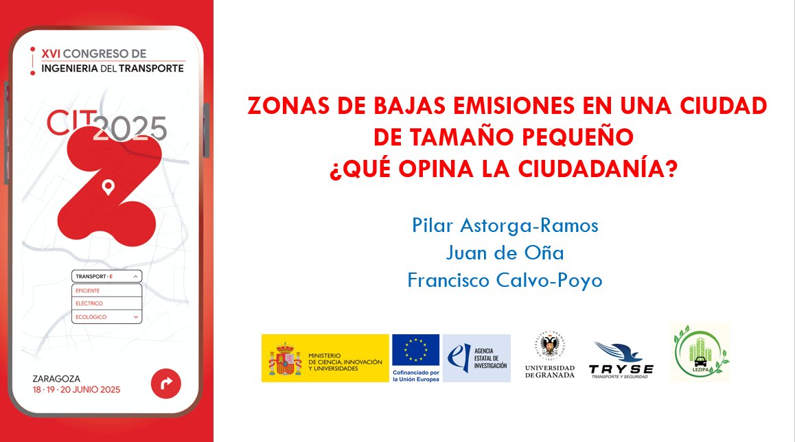 lezipa_zbe's tweet photo. La pasada semana tuvimos el placer de presentar  en @CIT2025 dos estudios sobre la aceptación social de las ZBE en Granada y en España. El primero de ellos puede consultarse en https://t.co/obzdRRttvg ¡Gracias a todos por esta experiencia tan enriquecedora! 🙌#CIT2025 #ZBE https://t.co/gBfTvcpxZZ