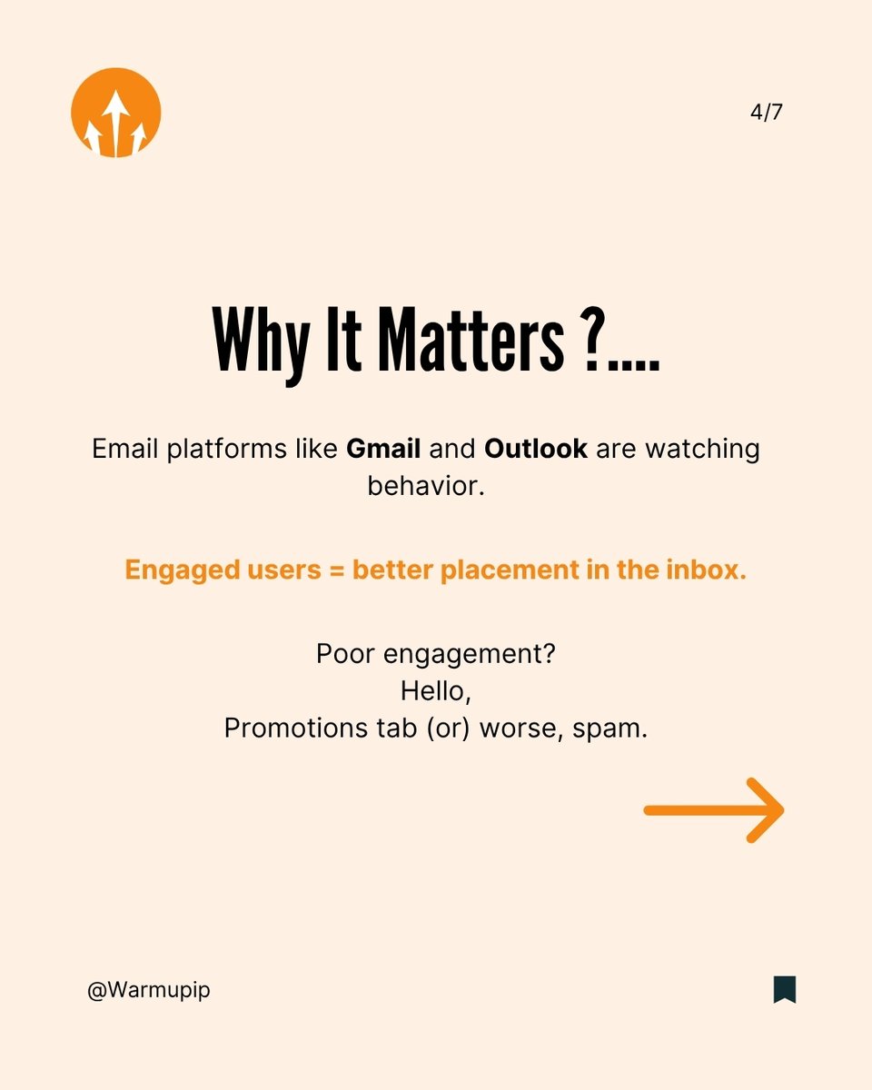 WarmupIP's tweet photo. Why isn’t your email strategy working — even when everything gets delivered?
Because delivery isn’t engagement.
Engagement is:
Opens, Clicks, Replies
Time spent reading
Without that? You’re just background noise.
Stop measuring success by delivery — start measuring by impact. https://t.co/p9MZLHRFQw
