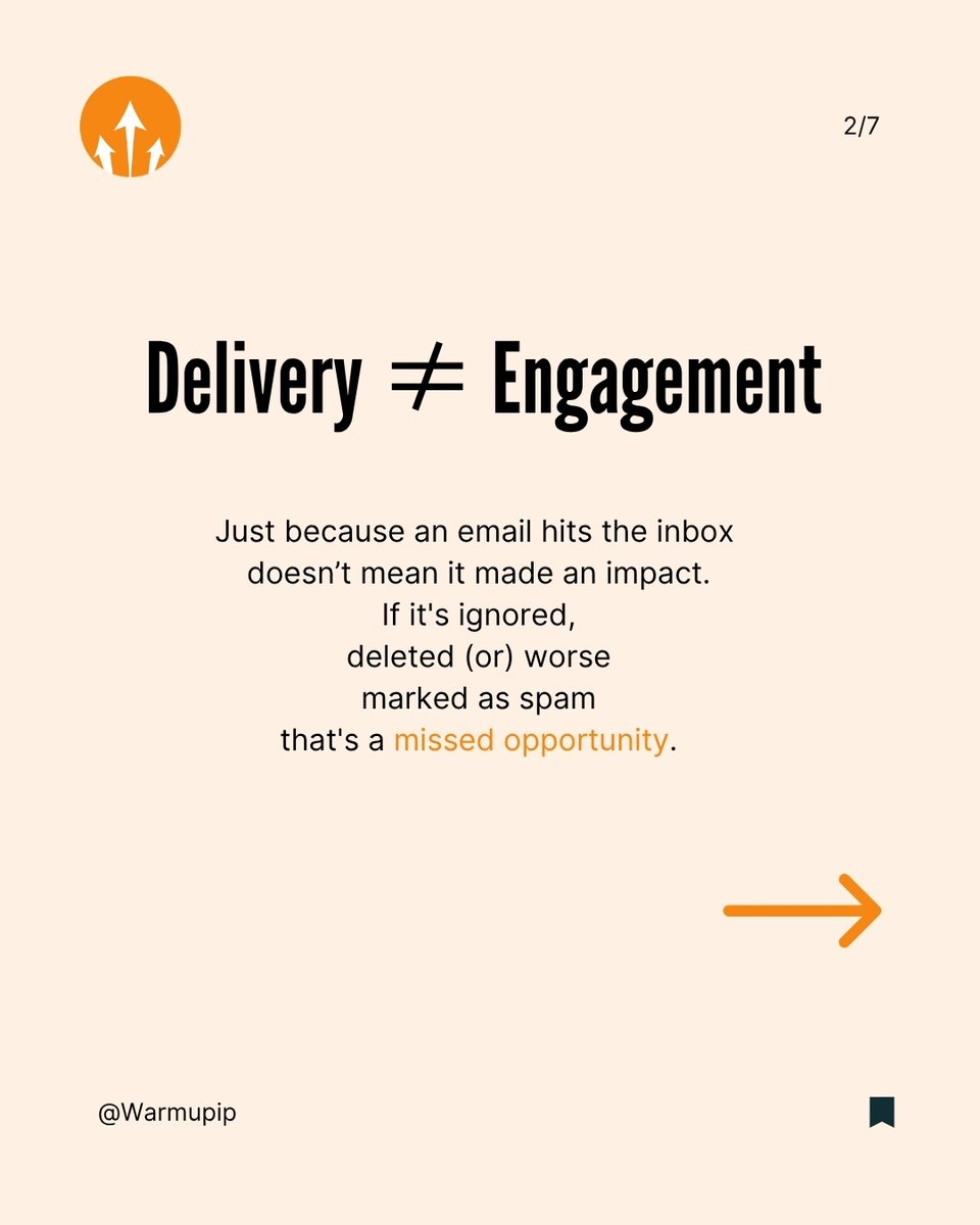 WarmupIP's tweet photo. Why isn’t your email strategy working — even when everything gets delivered?
Because delivery isn’t engagement.
Engagement is:
Opens, Clicks, Replies
Time spent reading
Without that? You’re just background noise.
Stop measuring success by delivery — start measuring by impact. https://t.co/p9MZLHRFQw
