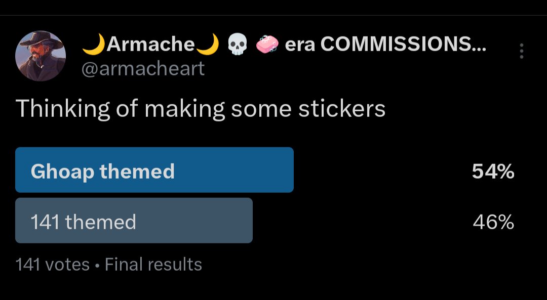 The people have spoken