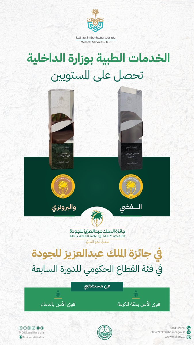 #الخدمات_الطبية بوزارة الداخلية تحصل على المستويين الفضي والبرونزي في #جائزة_الملك_عبدالعزيز_للجودة في فئة القطاع الحكومي للدورة السابعة.