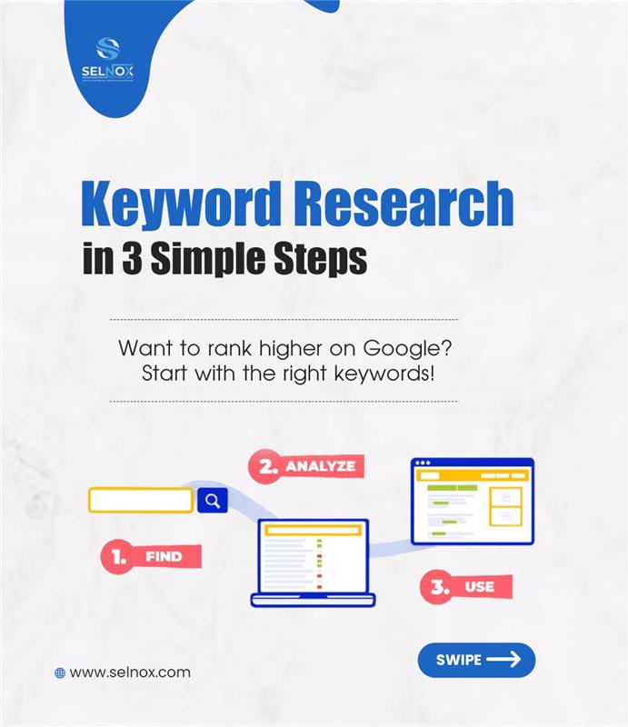 selnoxinfotech's tweet photo. Keyword Research in 3 Simple Steps.

1. Find Seed Keywords
2. Analyze Keyword Data
3. Choose Long-Tail Keywords
.
.
.
.
.
#KeywordResearch #SEOTips #DigitalMarketing #SEOForBeginners #KeywordStrategy #ContentMarketing #YouTubeSEO #MarketingTips
#GrowYourChannel #OnlineMarketing https://t.co/f9z8D0w1gX