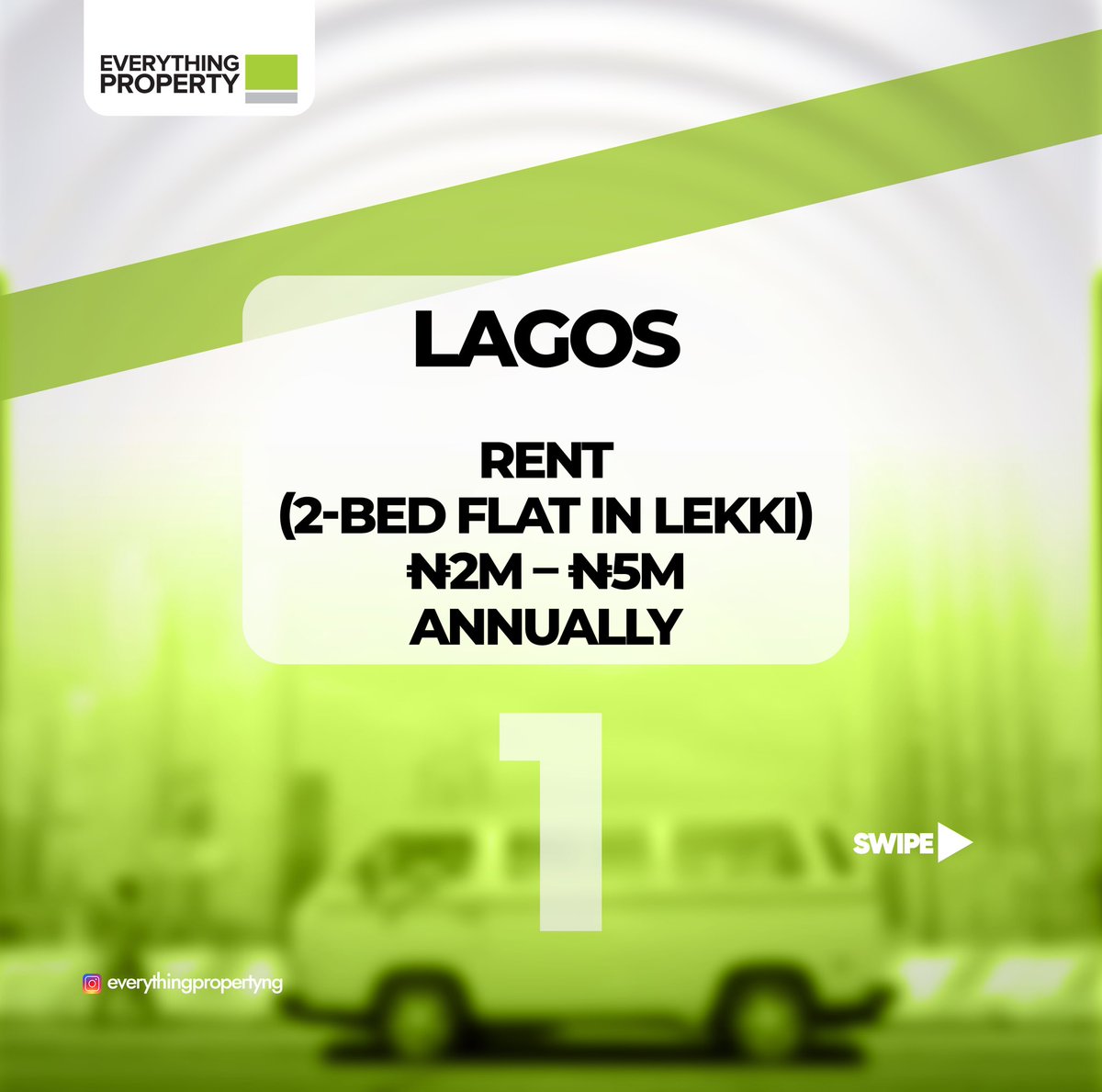 EverythingProNG's tweet photo. The Cost of Living in some of the major cities in Nigeria always fluctuates with the economy.
Which of these cities would you gladly live in?
#RealEstate
#CostOfLiving
#EverythingProperty
#EverythingPropertyNG https://t.co/2ZLwW2R9MR