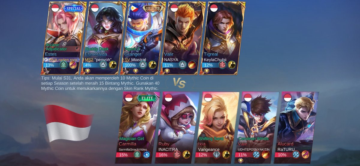 hongjaeye's tweet photo. ini tuh gara² lupa abis dimainin temenku yg rolenya jung, jadi banyakan macth jungnya dannn deemmnnn blom aku ganti aku gabisa jung akhirnya pick estes berharap s5 mau jung TERNYATA EGK MAU, gaada yg mau tuker roleeeee https://t.co/lxB1IHmgZk