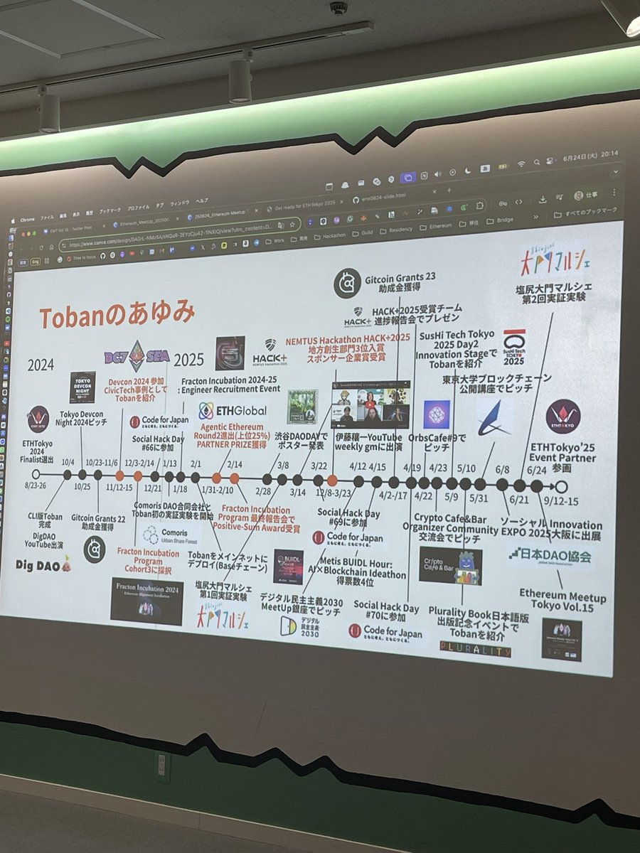 haruki_web3's tweet image. 去年のETH Tokyo からの @0xtoban の歩みー！！！！