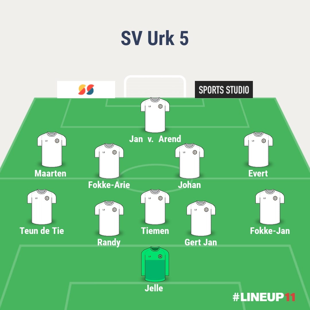 Jelle Loosman tweet media