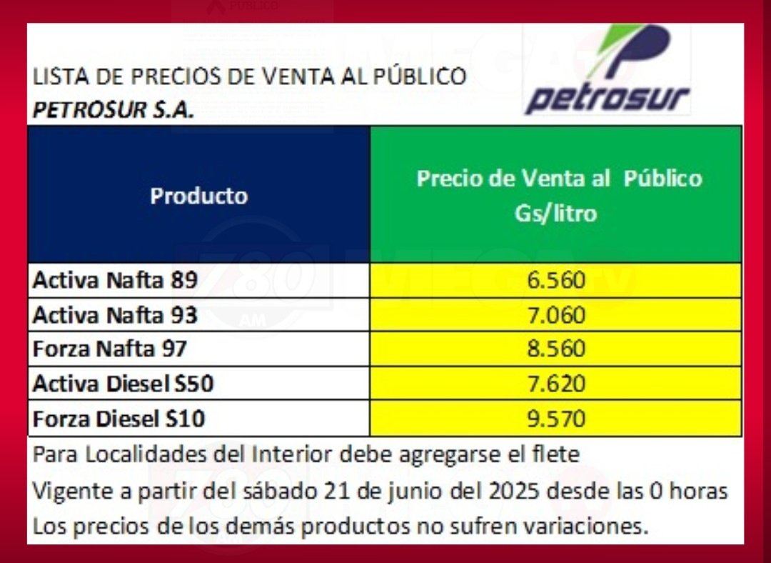 Gunter Krone tweet media