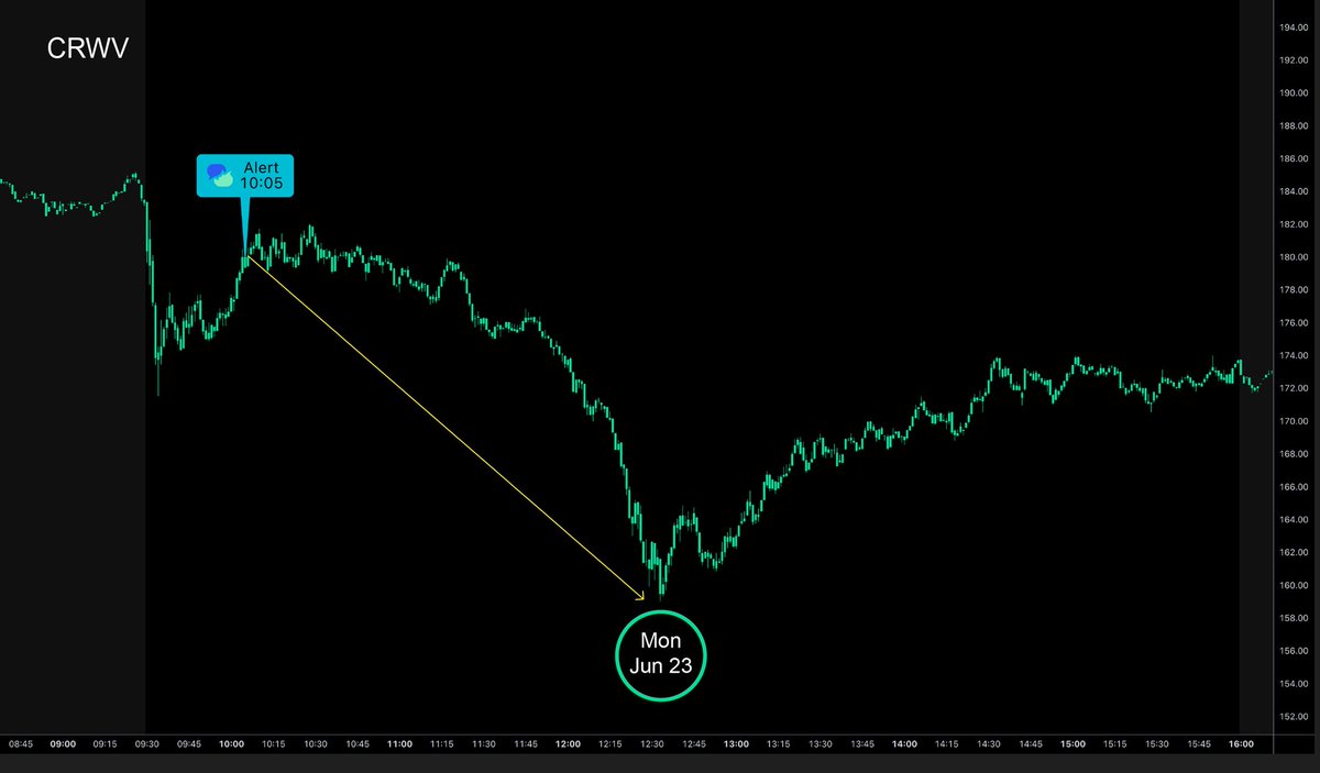 Ryan Schadel - CEO of $MVCO tweet media