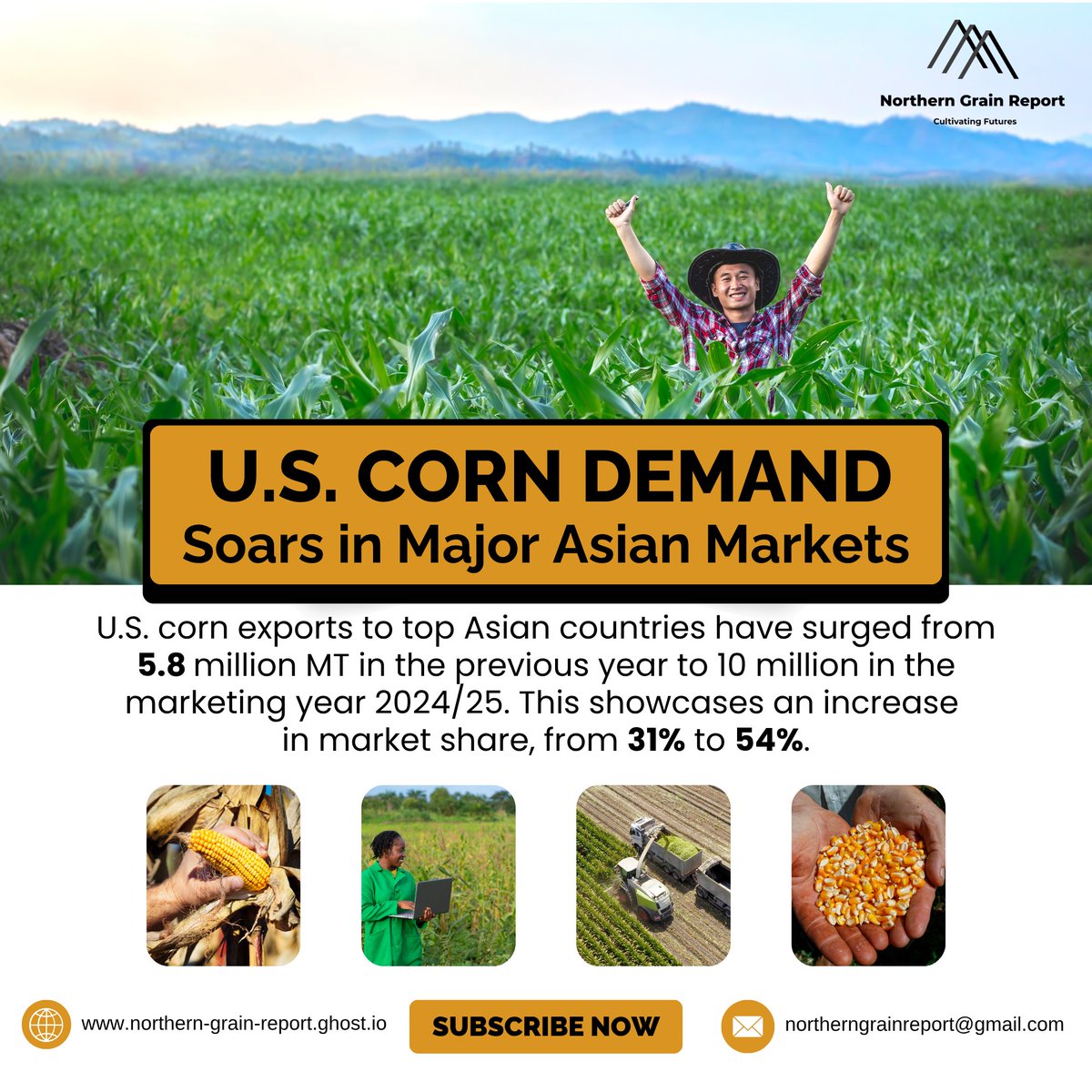 NorthernGrainsR's tweet photo. The U.S. is currently dominating the corn export market🌽. It has become the leading exporter of corn to Asian countries due to the surge in corn production, leading to lower import costs for Asian countries🌏. Northern Grain Report provides such data-driven detailed grain market updates and analysis.📊

👩‍🌾 Subscribe now to stay ahead of the grain market with us! 🌾

🌽 Visit Us: https://t.co/ABuGnHo4wh 🚜

#Corn #CornExports #USGrainMarket #USGrain #AgriNews #USDAData #GrainMarketUpdate #FarmingInsights #CornMarket #AgriTrends #NorthernGrainReport #GrainInsight #USAgExports #Agriculture