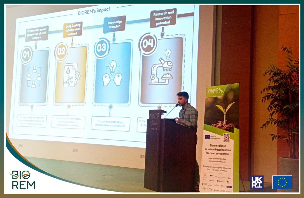 BIOREMproject (@bioremproject) on Twitter photo 📸Jose Carlos Castilla (<a href="/ICCRAM_UBU/">ICCRAM | Universidad de Burgos</a>) presented the BIOREM project during the dedicated session organised by the #ALL4BIOREM Cluster🌍, as part of the 9th European Bioremediation Conference (#EBC_IX). 📸Jose Carlos Castilla (<a href="/ICCRAM_UBU/">ICCRAM | Universidad de Burgos</a>) presented the BIOREM project during the dedicated session organised by the #ALL4BIOREM Cluster🌍, as part of the 9th European Bioremediation Conference (#EBC_IX).