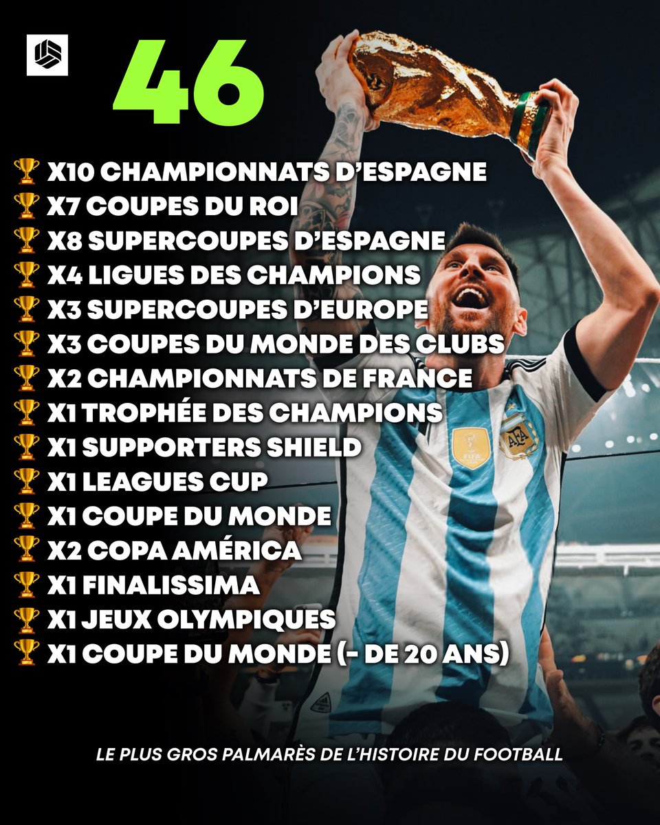 Le PLUS GROS PALMARÈS de l’histoire du football. 🏆🇦🇷

Un joueur spécial, un génie ! 🌟💎
