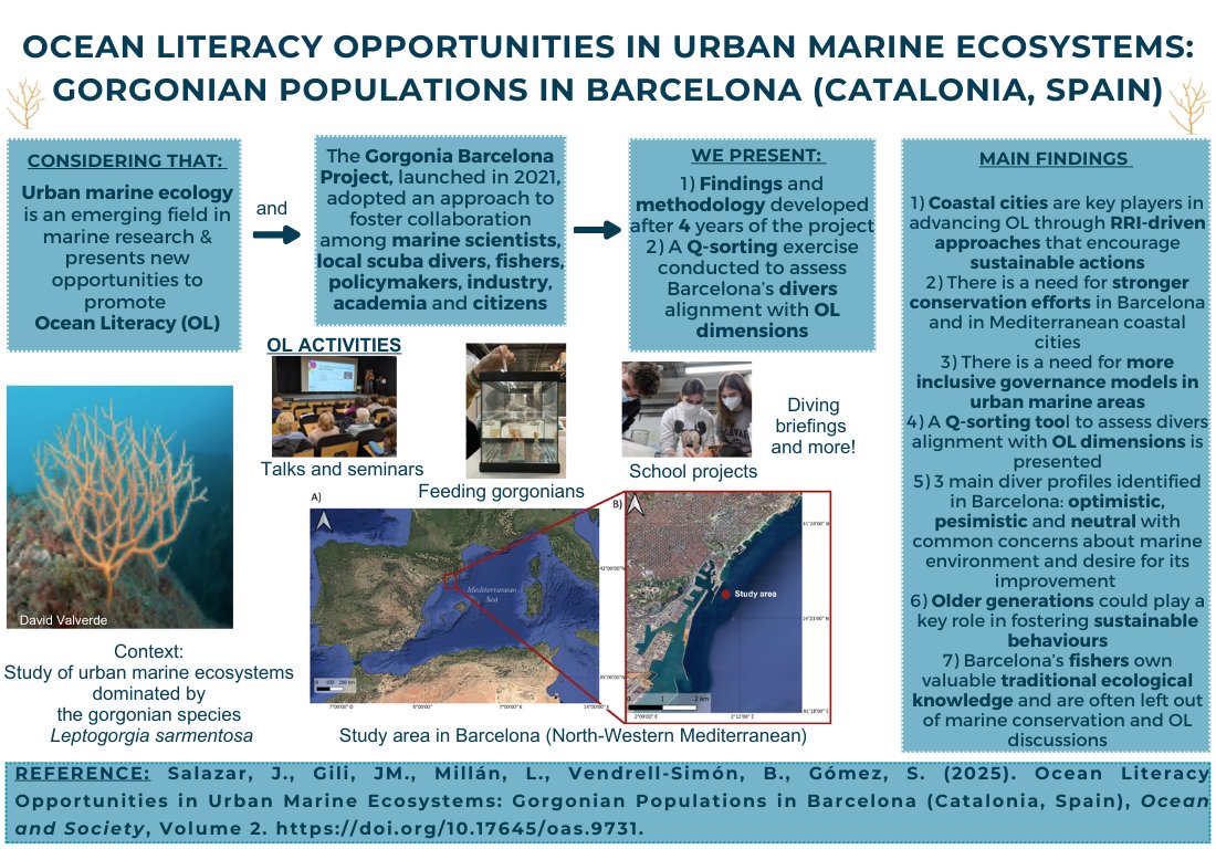 You can now check our new work: "Ocean Literacy Opportunities in Urban Marine Ecosystems: Gorgonian Populations in Barcelona (Catalonia, Spain)" @SilvGMestres cogitatiopress.com/oceanandsociet…