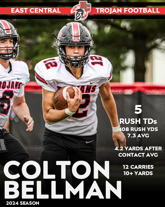 Class of '27 Colton Bellman emerged as an offensive threat last season for the Trojans, rushing for over 400 yards as EC's 2nd leading rusher #WeAreEC