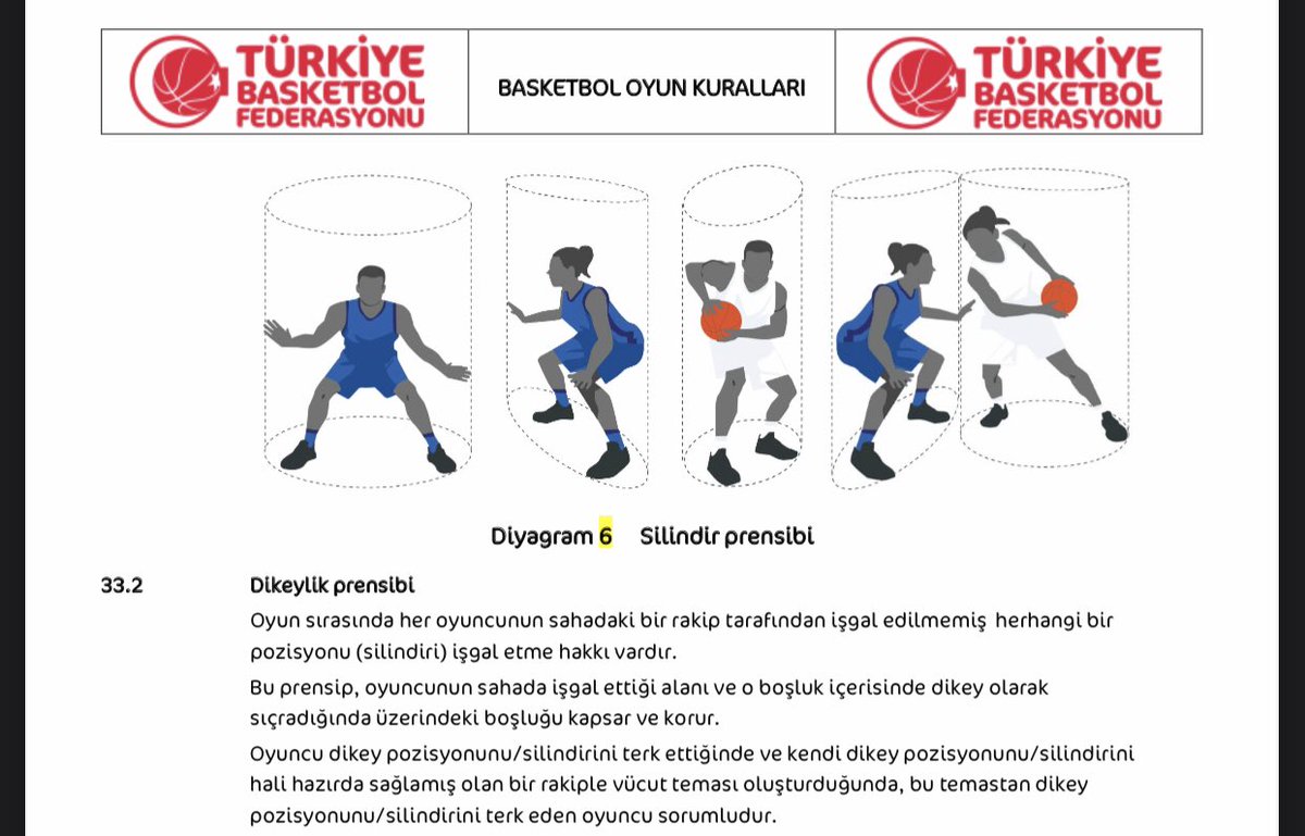 Sorare: aertnz 🇹🇷 (@sorare_alp) on Twitter photo 