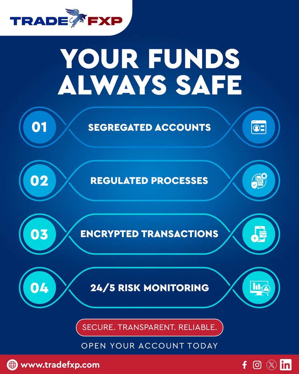TradeFxPLtd's tweet image. 🔐 Your Funds Are Always Safe with TradeFxP!

We follow top-tier security practices to keep your investments protected at all times

📲 Open your secure account today at tradefxp.com

#TradeFxP #FundSecurity #ForexSafety  #TrustedBroker #OnlineTrading #ForexCommunity