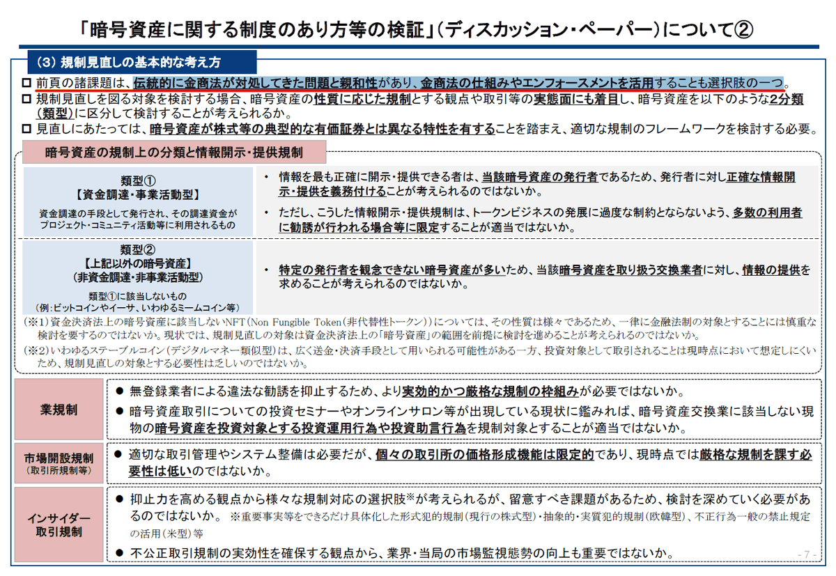 angorou7's tweet photo. いよいよ明日、金融庁が暗号資産制度の検証結果の結論を発表します⚠️
暗号資産規制を金商法に移行する指針が示された場合、税率20%とビットコインETF実現の道が開かれます

審議会は以下URLで生中継されます
6月25日午前10時-12時
https://t.co/PCAWPqBsNX

配布資料が公開され金商法の記述があります
「伝統的に金商法が対処してきた問題と親和性があり、金商法の仕組みやエンフォースメントを活用することも選択肢の一つ」

配布資料
https://t.co/vBO1HhHZum
