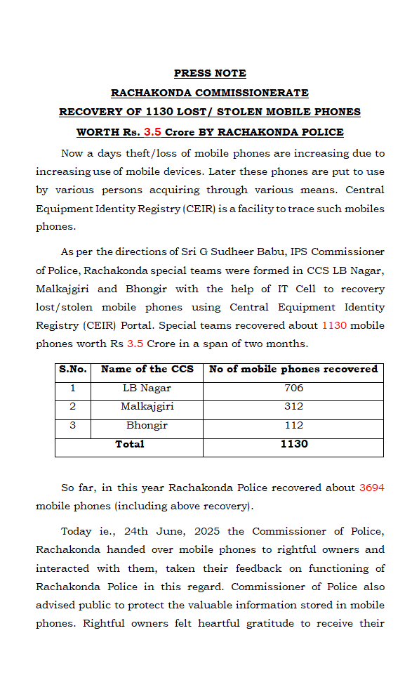 MalkajgiriCop's tweet photo. 🔍 #RachakondaPolice Recovered 1130 Lost/Stolen #Mobile_Phones Worth ₹3.5 Crore 🔍
Under the leadership of #CP_Rachakonda Sri G. Sudheer Babu IPS, #Special_Teams of CCS LB Nagar, Malkajgiri & Bhongir, with the support of #IT_Cell, have successfully #recovered 1130 lost/stolen mobile phones using the #CEIR_Portal in the last 2 months.
So far in 2025, 3694 mobiles have been #recovered by #RachakondaPolice.
#CP Sri G. Sudheer Babu IPS handed over devices to owners & appreciated the efforts of police personnel.
Public Advisory:
🔸 Don’t buy/sell stolen phones
🔸 Use strong passwords & ‘Find My Device’
🔸 Report lost phones to police promptly
#RachakondaPolice #MobileRecovery #CEIR #CyberSafety #PublicAlert
@TelanganaCOPs @DcpMalkajgiri @DCPLBNagar @DcpBhongir @DCPMaheshwaram @ntdailyonline @TelanganaToday @eenadulivenews @v6velugu @ManaTelanganaIN @sakshinews @thenewsminute @TOIHyderabad @XpressHyderabad @DeccanChronicle @TheDailyPioneer @TheHansIndiaWeb @the_hindu @TheDailyMilap @TheSiasatDaily @way2_news @abntelugutv @IndianExpress @NewIndianXpress @IndiaToday @bbcnewstelugu @TGCyberBureau