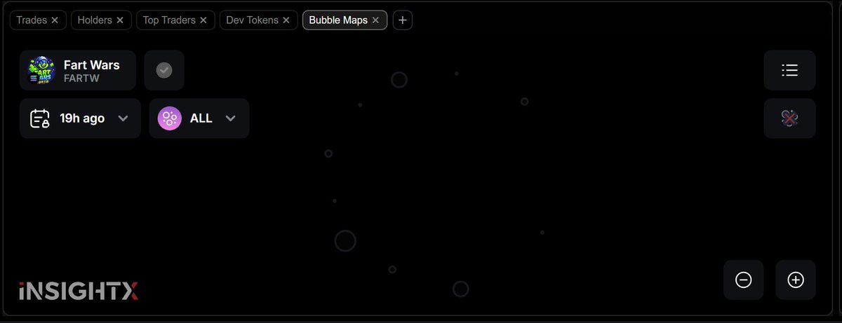 xFartWars's tweet photo. 💨 20hrs live &amp; $FARTW is still CLEAN!
🫧 No rugs. No bundles. Bubble map crystal clear as promised!
🚀 Real. Safe. Meme-worthy.
CA: GJHy6uFkNCr8ivZ7DJ2W82ijh6cwprSuokMtLisNpump

#FARTWARS #Solana #memecoin #Crypto https://t.co/WhFYiBINY8
