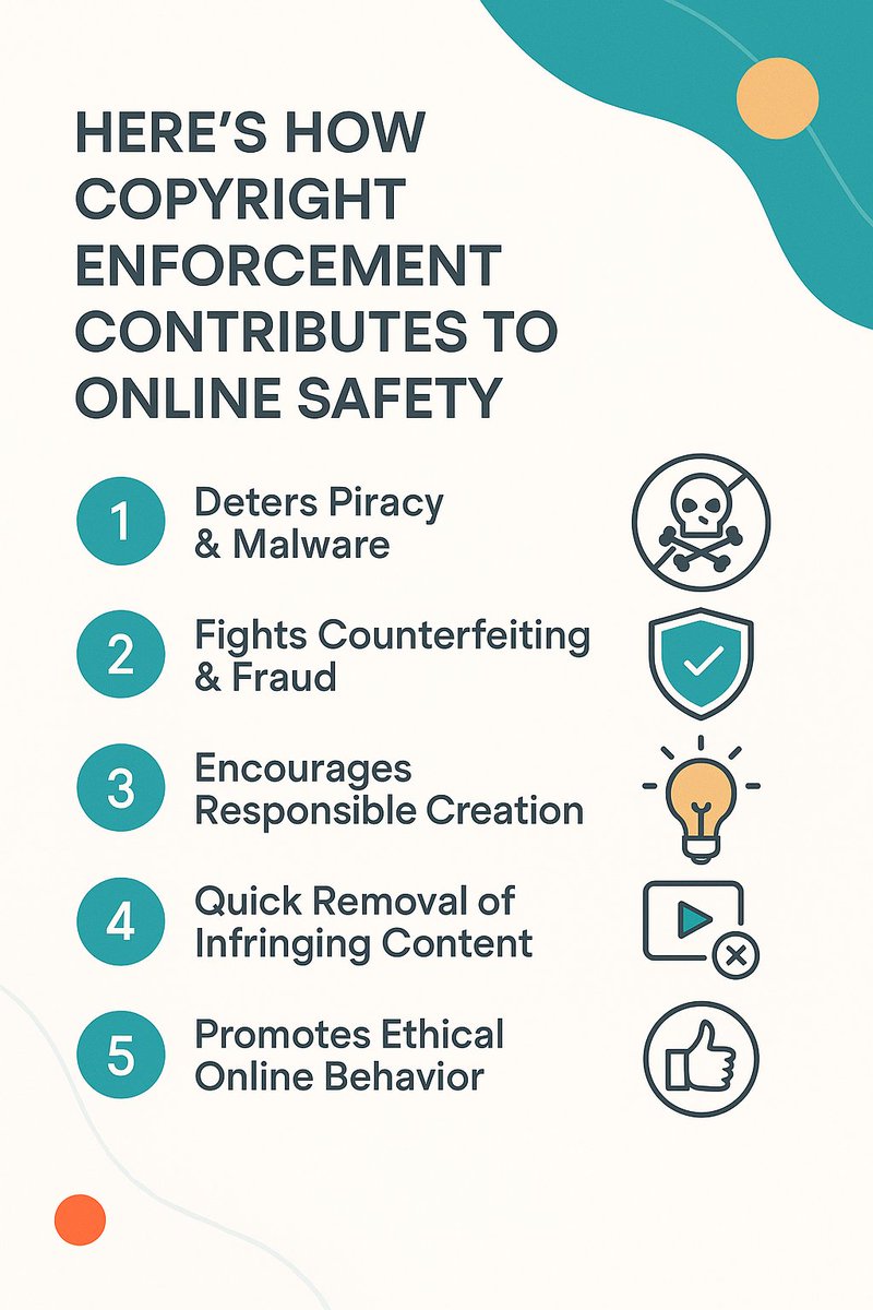 Good policy protects creators. Here’s how copyright enforcement helps build safer online spaces. 📜 #PolicyMatters #PartnersAgainstPiracy