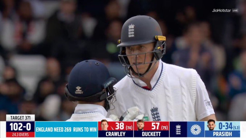 Samjhoindia143's tweet photo. ENGLAND ARE 102/0 IN A 371 CHASE! ๐ฅ
What a start by the openers! ๐ With 269 runs still to go, England have come out with pure intent and belief. This chase is alive and kicking! Can they pull off something special?
#INDvsENG
#ENGvIND #TestCricket #Bazball #ChaseOn https://t.co/T2m0AkE14K