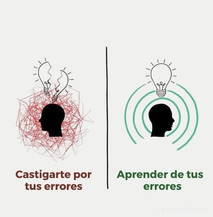 LealtadSabia's tweet photo. https://t.co/XFxCEE2PTi