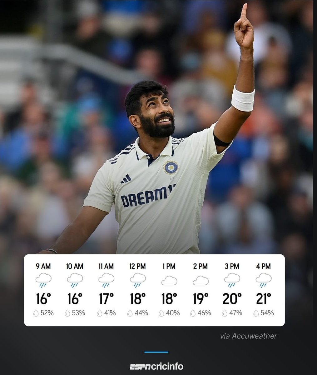 Only these two can save India from a defeat today!

#TestCricket #ENGvIND #Bumrah #Rain