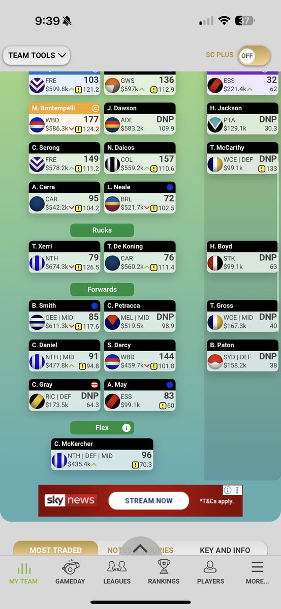 Connor_Pender's tweet photo. @Supercoach_DR @JanathFernando4 @Third_ManUp @SpillsSC @RossNicol12 Hey mate, this is the team. Looking to move either mckercher or Neale this week to fund my f5 and f6 while moving mccarthy to the flex. What are your thoughts on this or something alternative? https://t.co/Qi6i7Eg92m