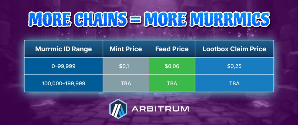 Flork Dev tweet media