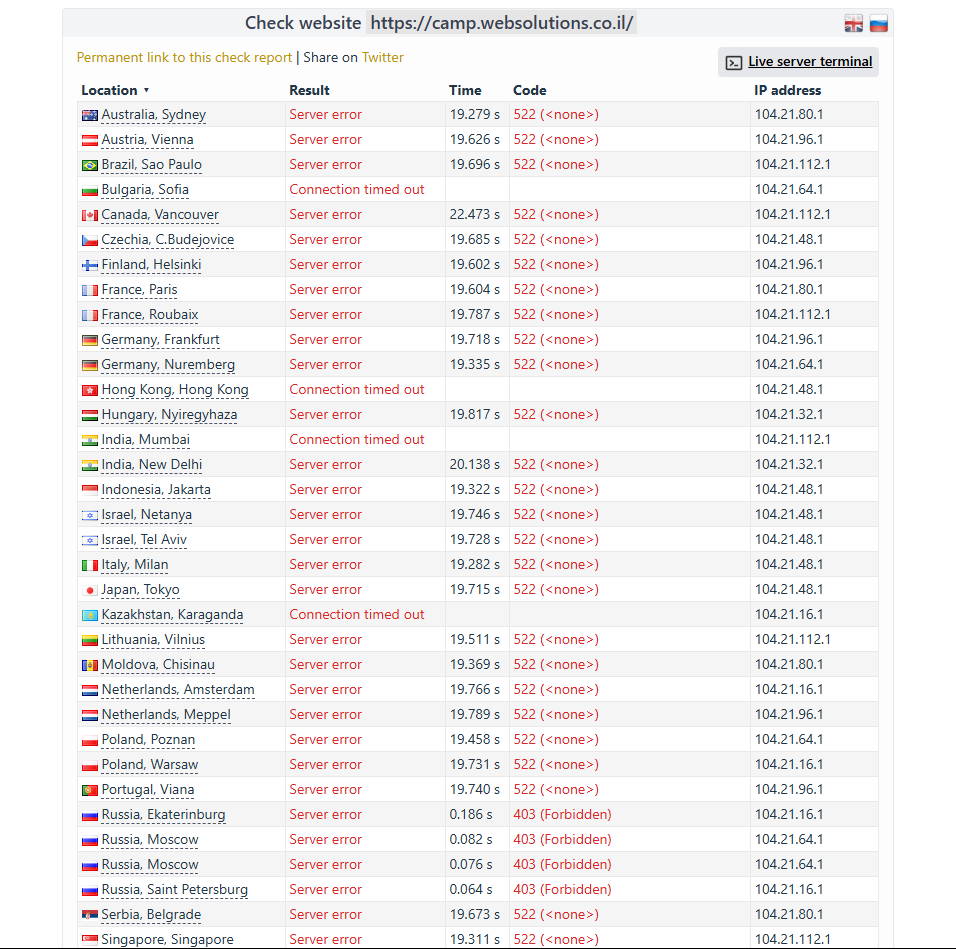 RebirthStress's tweet photo. The official website of the Israeli Institute of Technologyhas has been disabled in part of coordinated cyber attacks.  #FreeIran #FreePalestine, we stand for those that cant speak. Let the game, begin. 

 Service used: https://t.co/GBvPlL9XxJ 

 Report: https://t.co/yAmjBL9Oh6 https://t.co/cWfNBTiJWb