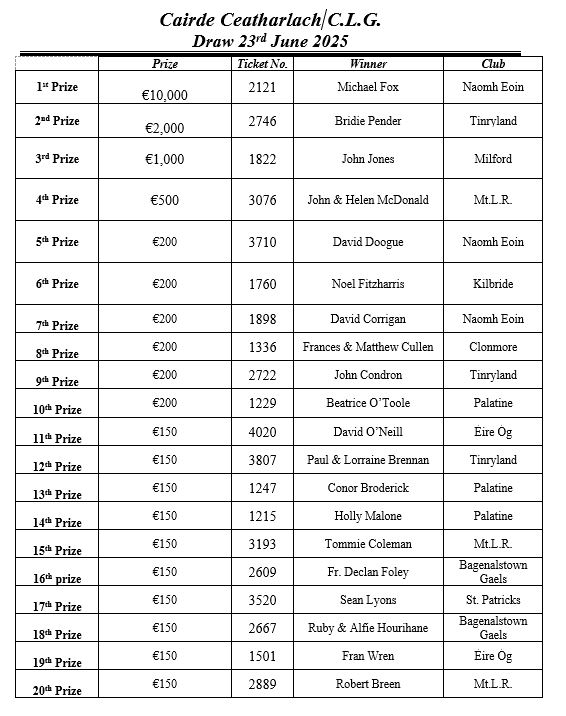 📢Attached are the results of last night's first Club Development Draw.  

🙏Congrats to all prizewinners &amp; thanks to everyone who supported this important fundraiser for clubs &amp; county.  

🇲🇱Tickets can still be bought up to the 2nd Draw on Mon 14 July - contact your Club Sec.