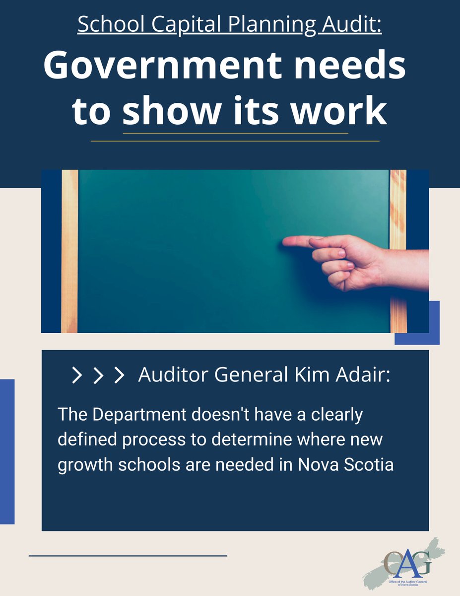 NS Auditor General (@oag_ns) on Twitter photo The Province <a href="/nsgov/">Nova Scotia Gov.</a> needs to update and improve its school capital planning process to account for the unprecedented growth in student enrolment since the <a href="/nseducation/">NS Education and Early Childhood Development</a> process was created, says Nova Scotia’s Auditor General Kim Adair.
More: oag-ns.ca/audit-reports/…
<a href="/NSLeg/">Nova Scotia Legislature</a> #nspoli The Province <a href="/nsgov/">Nova Scotia Gov.</a> needs to update and improve its school capital planning process to account for the unprecedented growth in student enrolment since the <a href="/nseducation/">NS Education and Early Childhood Development</a> process was created, says Nova Scotia’s Auditor General Kim Adair.
More: oag-ns.ca/audit-reports/…
<a href="/NSLeg/">Nova Scotia Legislature</a> #nspoli
