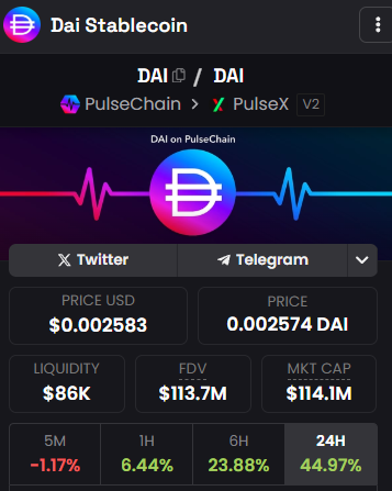 Good old Stupid $pDAI is up 40%

#PulseChain