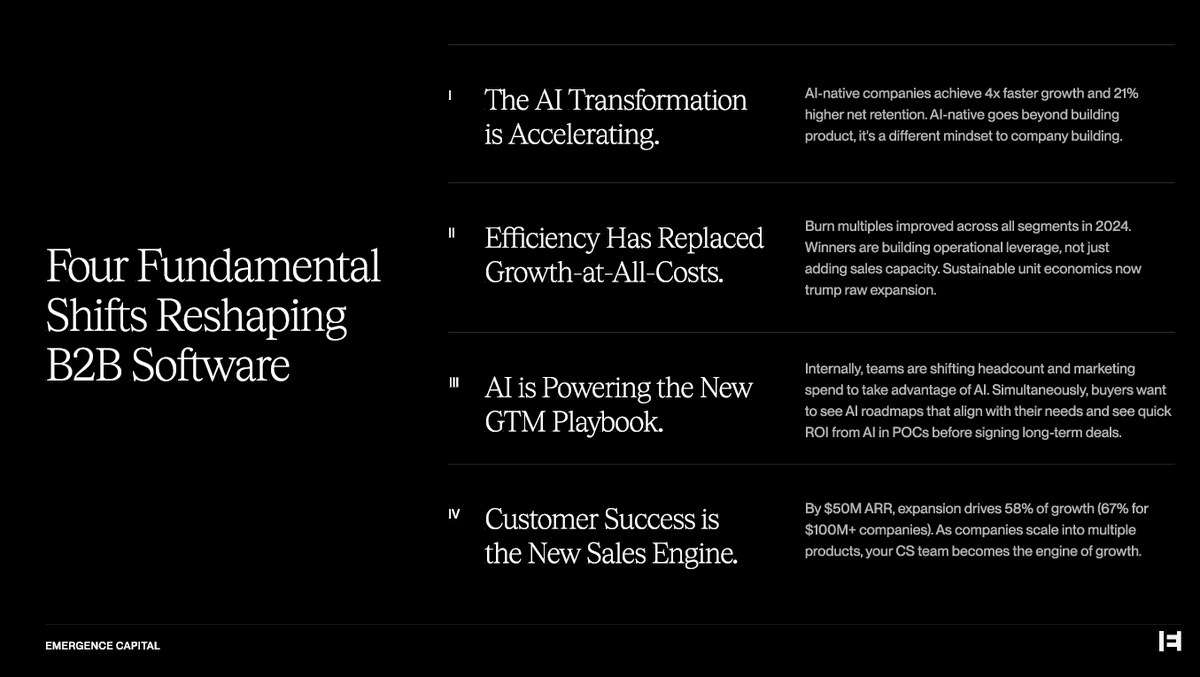 Why are AI-native companies growing 4x faster? Is it truly AI, or are there other factors?