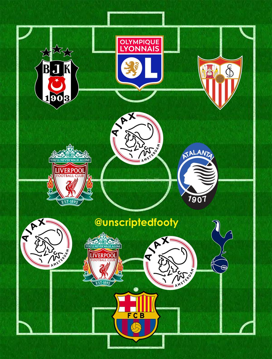 Football 2.0 tweet media