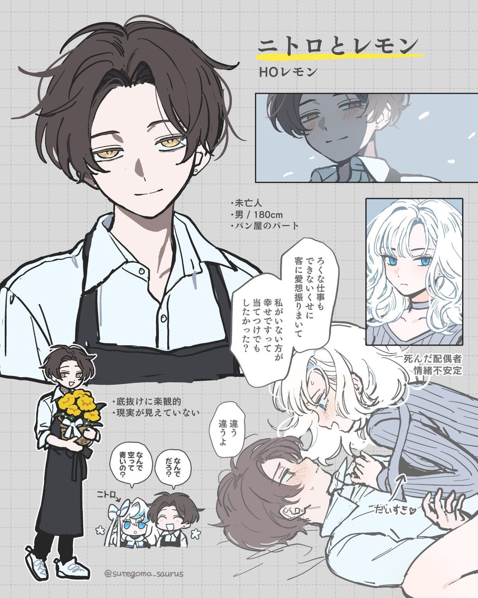 設定とか(配偶者の人物像はPLがつけたキャラシ設定) 