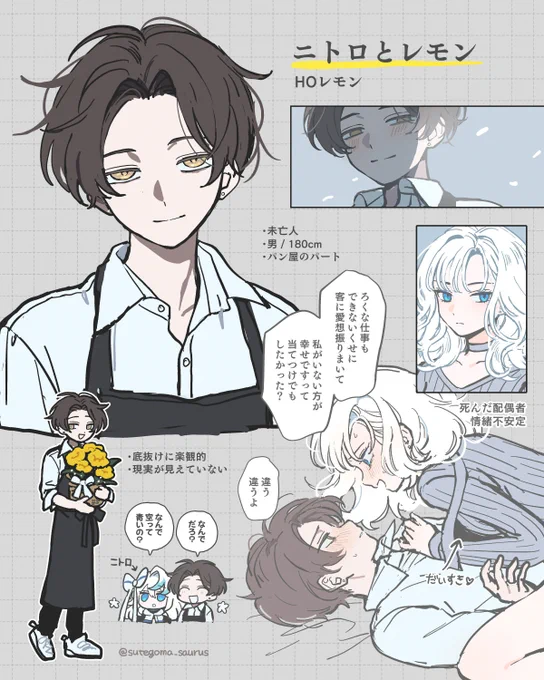 設定とか(配偶者の人物像はPLがつけたキャラシ設定) 