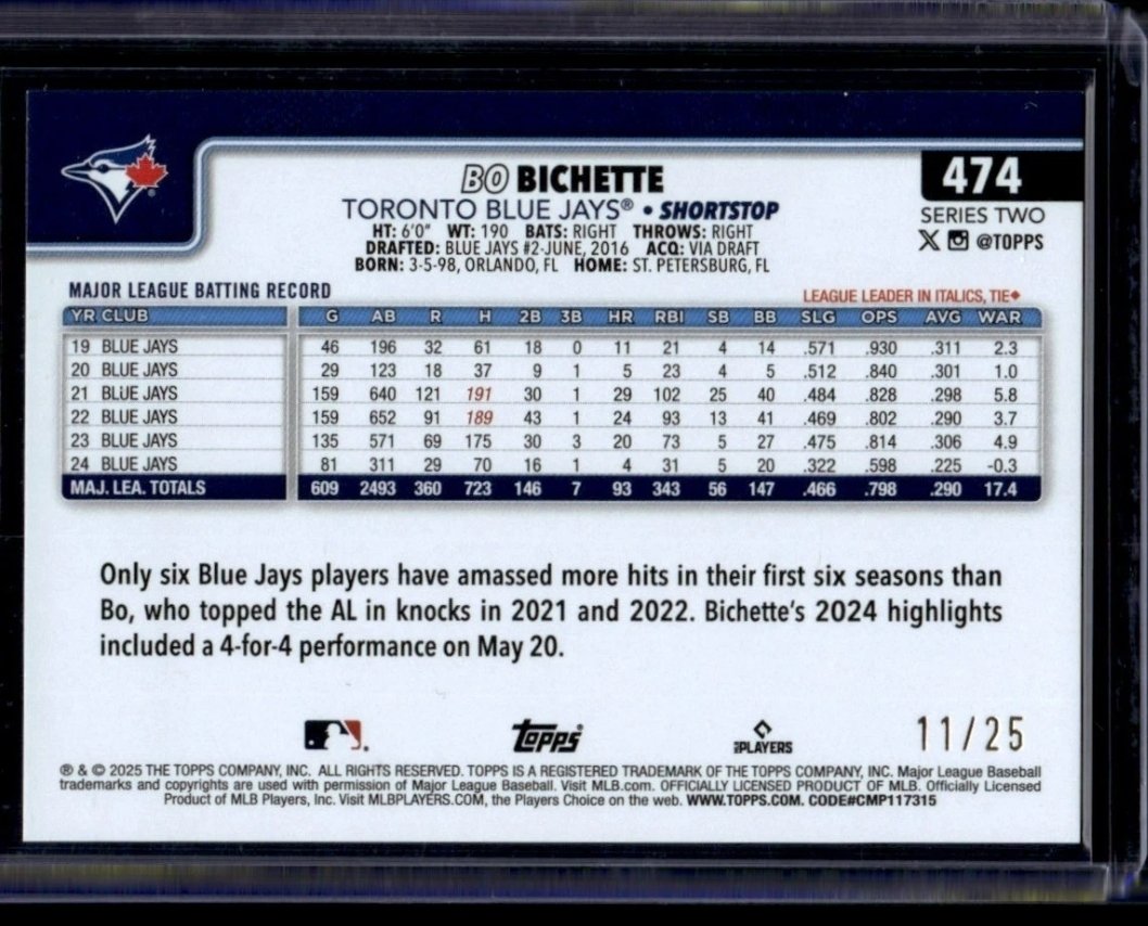 Secured the jersey numbered Bo Bichette 2025 Topps Big Apple, #d 11/25! <a href="/CardPurchaser/">Card Purchaser</a> <a href="/CardsCottage/">CottageCountryCards</a>