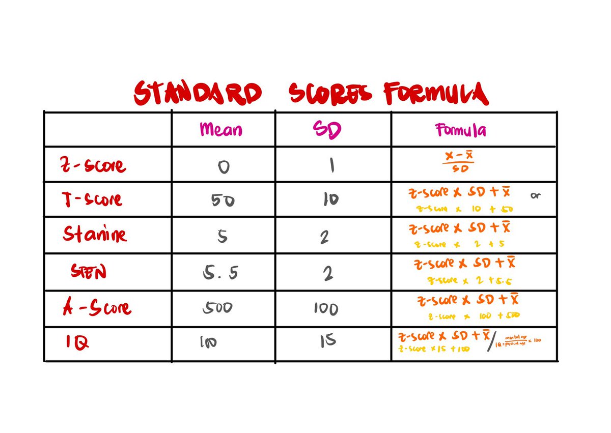 biyayarawrpm's tweet photo. sorry sa handwriting mga beh https://t.co/0lCN28tubs